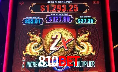 Secure Login 810bet